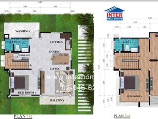 For sale 3 Beds house in Khlong Luang, Pathum Thani