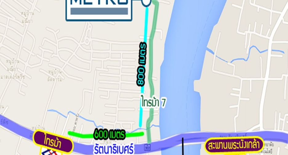 For sale 3 Beds townhouse in Mueang Nonthaburi, Nonthaburi