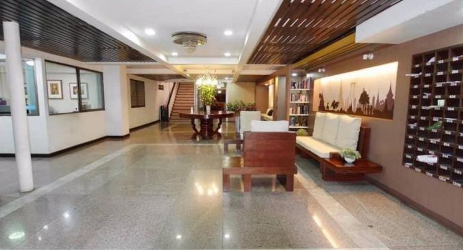 For rent 2 bedrooms condo in Mueang Chiang Mai, Chiang Mai