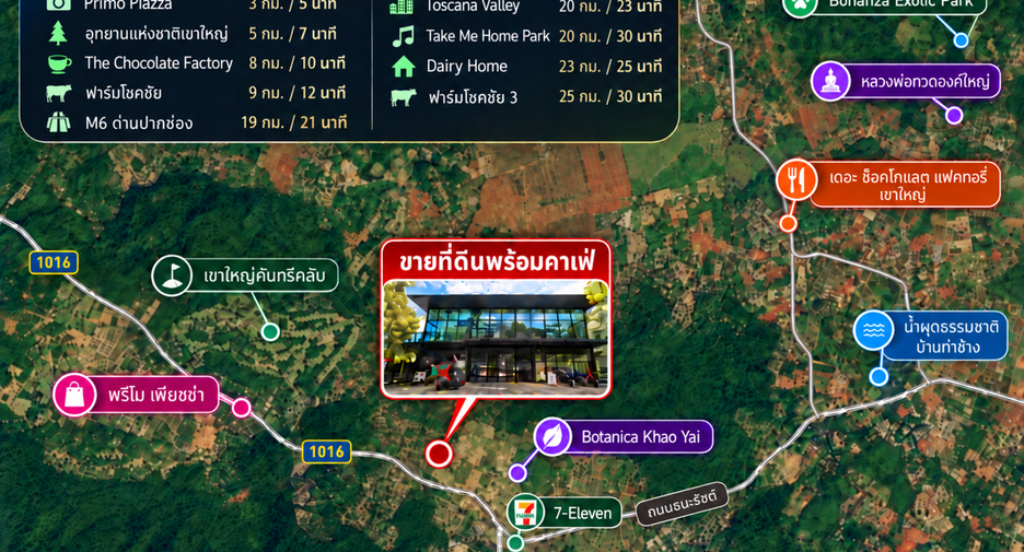 Local comercial en venta de 2 habitaciones en Pak Chong, Nakhon Ratchasima