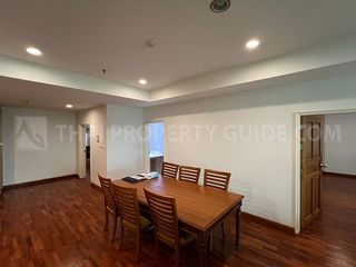 出租 3 卧室 公寓 在 Pak Kret, Nonthaburi