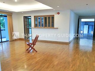 For rent 4 bed condo in Pak Kret, Nonthaburi
