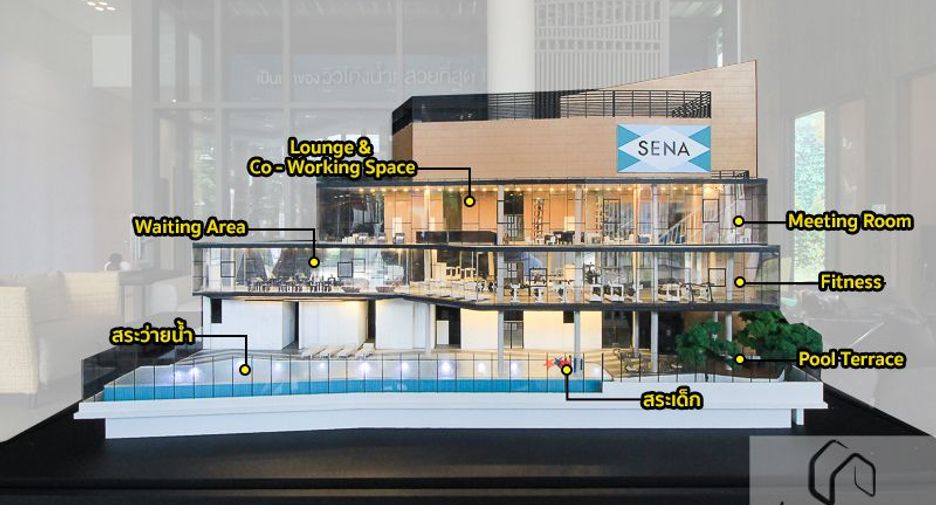 For sale 1 Beds condo in Rat Burana, Bangkok