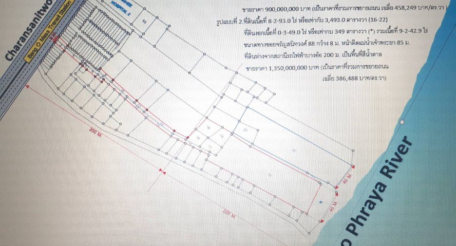 For sale land in Bang Phlat, Bangkok