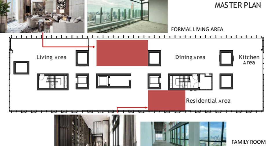 For sale 3 bedrooms condo in Pathum Wan, Bangkok