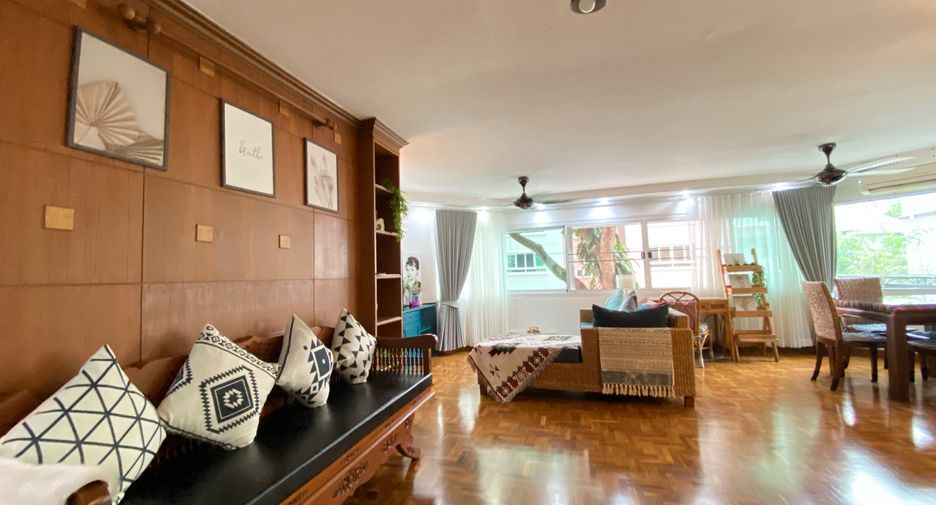 For rent 1 bed condo in Mueang Chiang Mai, Chiang Mai