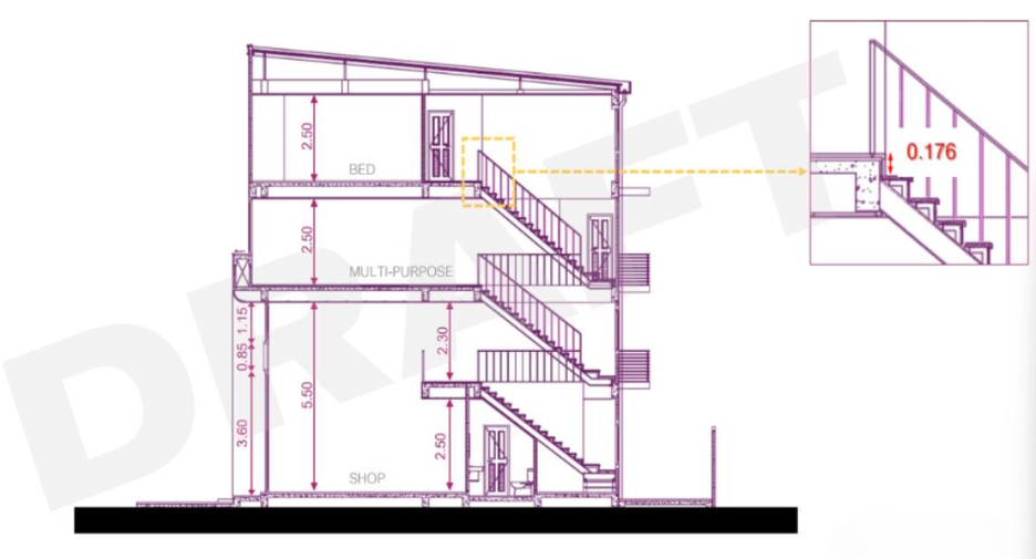 For rent 2 bedrooms townhouse in Mueang Chiang Mai, Chiang Mai