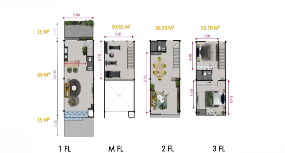 For rent 2 bedrooms townhouse in Mueang Chiang Mai, Chiang Mai