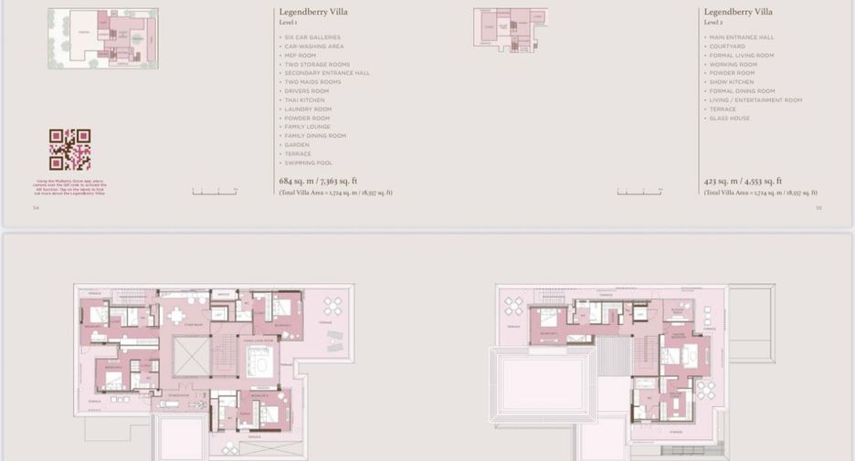 For sale 6 bedrooms house in Bang Phli, Samut Prakan