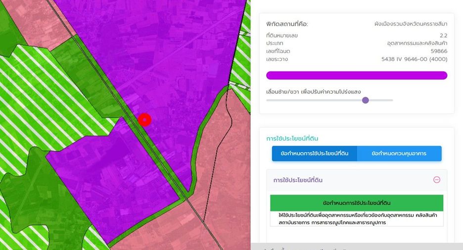 For sale land in Mueang Nakhon Ratchasima, Nakhon Ratchasima