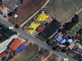 For sale land in Sam Chuk, Suphan Buri