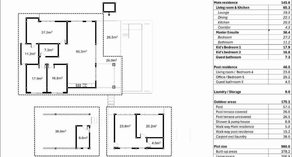 For sale 5 bedrooms villa in Hang Dong, Chiang Mai