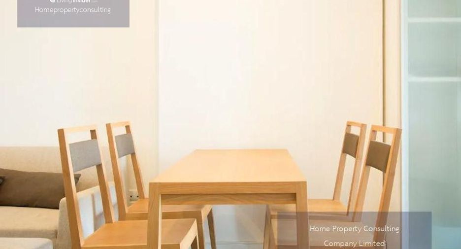 Condo en venta de 1 habitaciones en Phra Khanong, Bangkok