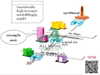 For sale office in Ratchathewi, Bangkok