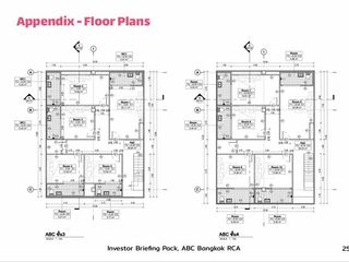 Hotel en alquiler y en venta de 10 habitaciones en Huai Khwang, Bangkok