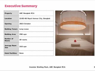 Hotel en alquiler y en venta de 10 habitaciones en Huai Khwang, Bangkok
