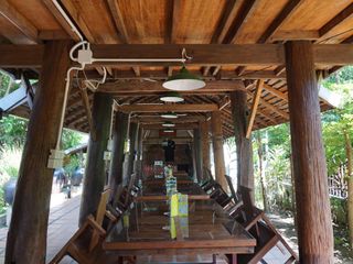 For sale 8 bed retail Space in Hang Dong, Chiang Mai