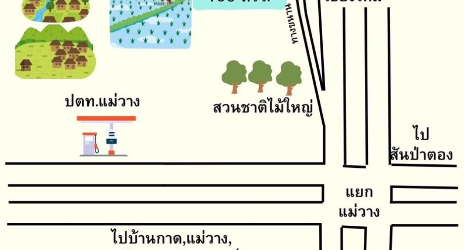 For sale land in Mae Wang, Chiang Mai