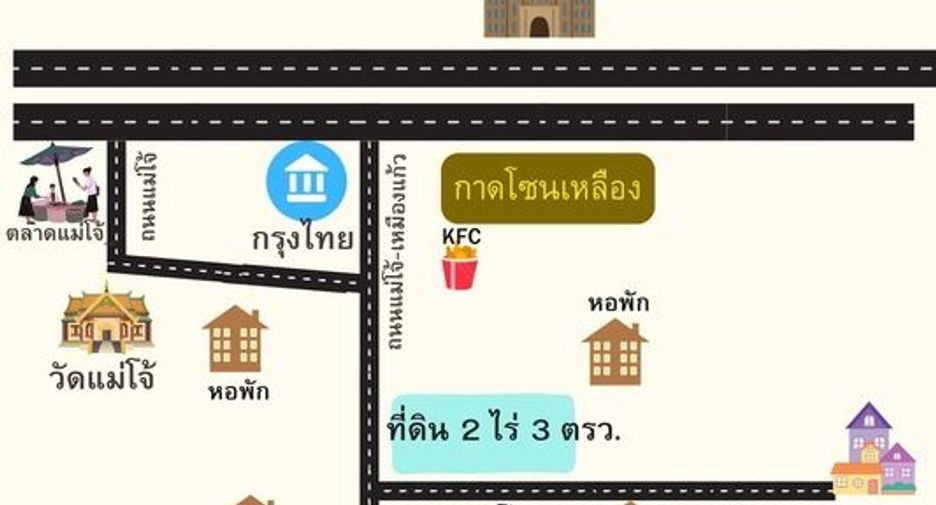 Terreno en venta en San Sai, Chiang Mai
