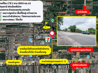 For sale land in Lam Luk Ka, Pathum Thani