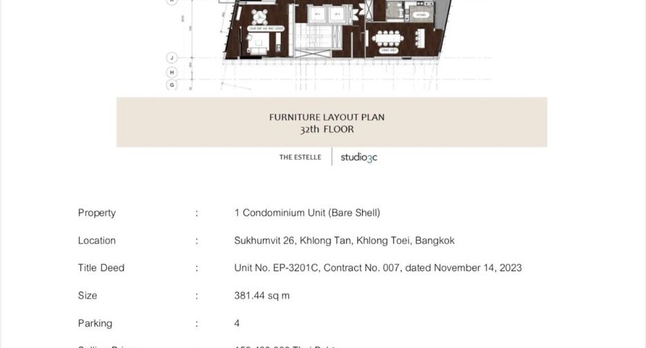 Wohnung zum Kauf mit 4 Zimmer in Khlong Toei, Bangkok