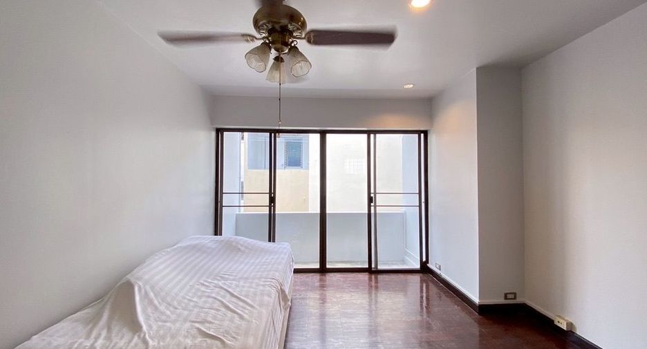 For rent 3 bedrooms retail Space in Mueang Chiang Mai, Chiang Mai