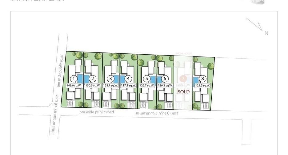 Villa en alquiler y en venta de 3 habitaciones en Bang Lamung, Chonburi