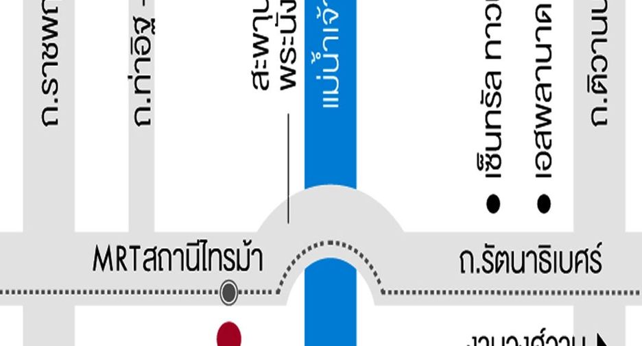 For sale 1 bed condo in Mueang Nonthaburi, Nonthaburi
