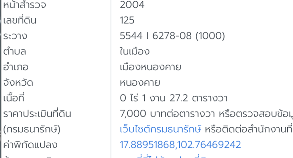 For sale land in Mueang Nong Khai, Nong Khai