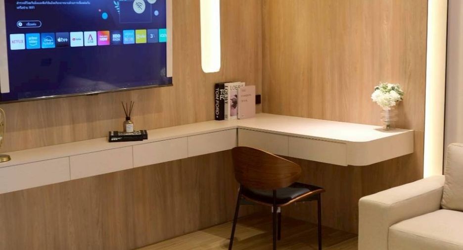 For sale studio condo in Mueang Chiang Mai, Chiang Mai