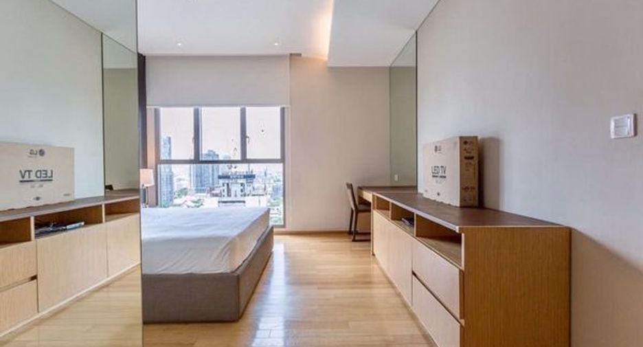 For sale 2 bedrooms condo in Khlong Toei, Bangkok