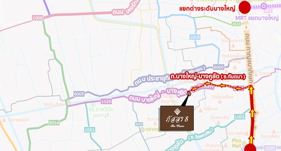 Haus zum Kauf mit 3 Zimmer in Bang Yai, Nonthaburi