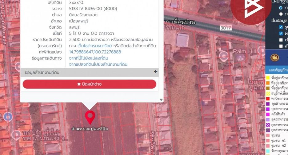 For rent and for sale land in Mueang Lop Buri, Lopburi