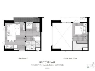 For sale 1 bed condo in Phaya Thai, Bangkok