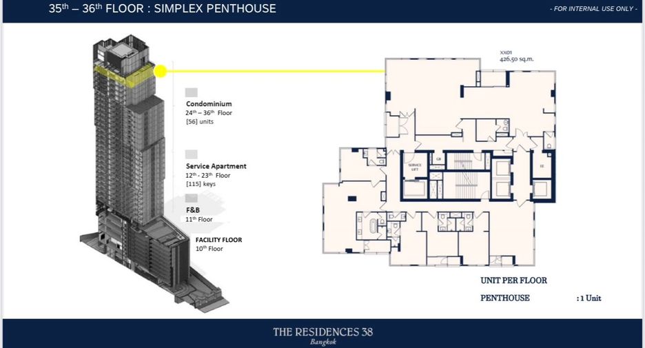 À vendre 5 chambres condo à Khlong Toei, Bangkok