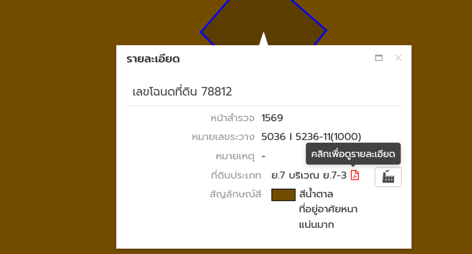 For sale land in Bang Bua Thong, Nonthaburi