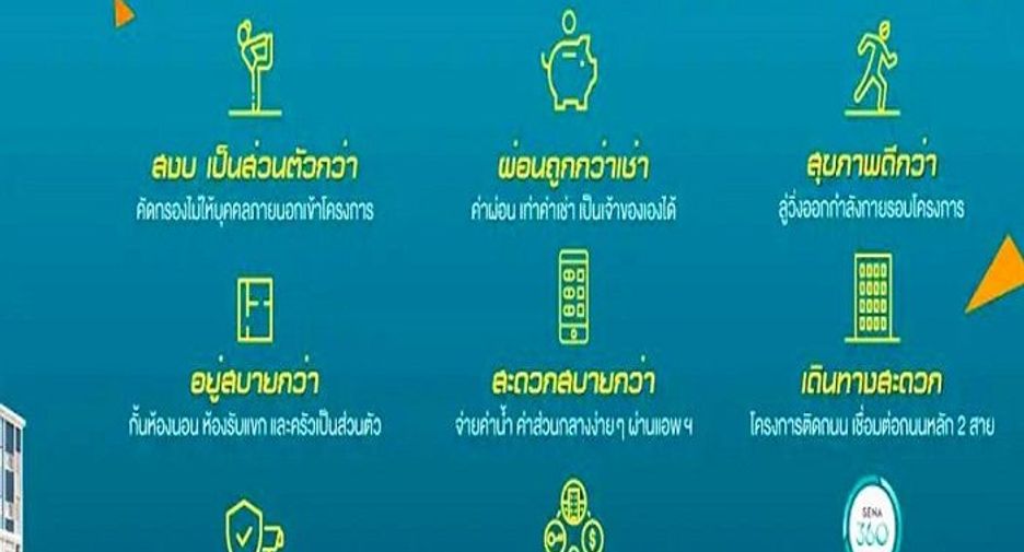 Condo en venta de 1 habitaciones en Sam Phran, Nakhon Pathom