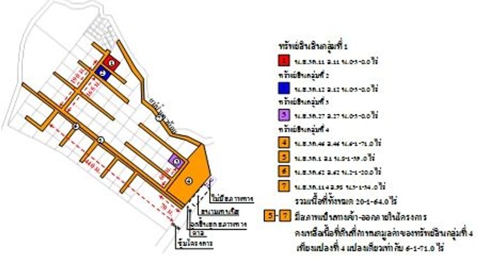 À vendre terrain à Sai Yok, Kanchanaburi