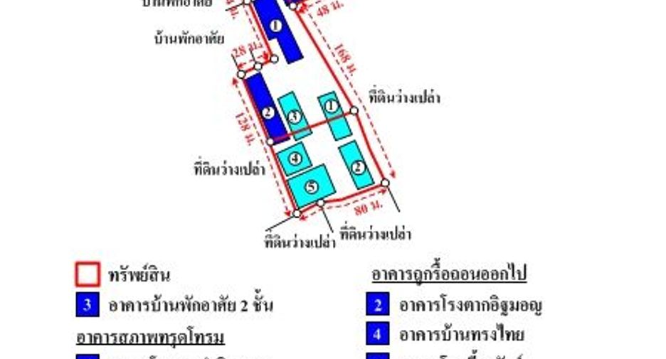 出售 土地 在 Wiset Chai Chan, Ang Thong