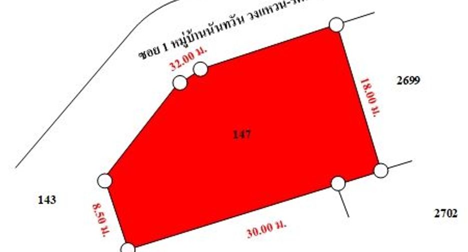 For sale studio house in Bang Yai, Nonthaburi