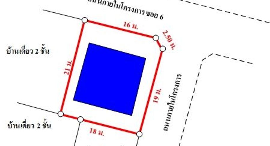 For sale 3 bedrooms house in Mueang Nonthaburi, Nonthaburi
