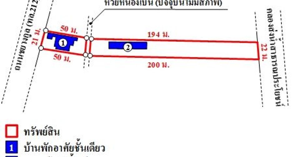 For sale 4 bedrooms house in Mueang Nakhon Phanom, Nakhon Phanom