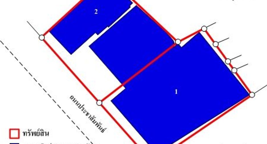 For sale retail Space in Mueang Yasothon, Yasothon