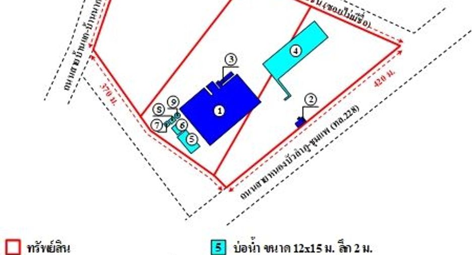 For sale warehouse in Si Bun Rueang, Nong Bua Lamphu