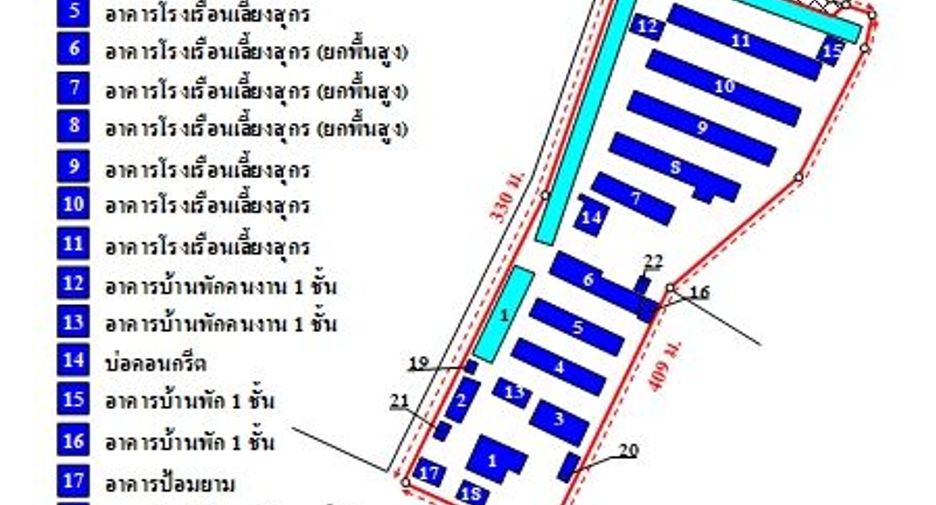 For sale warehouse in Phra Phutthabat, Saraburi