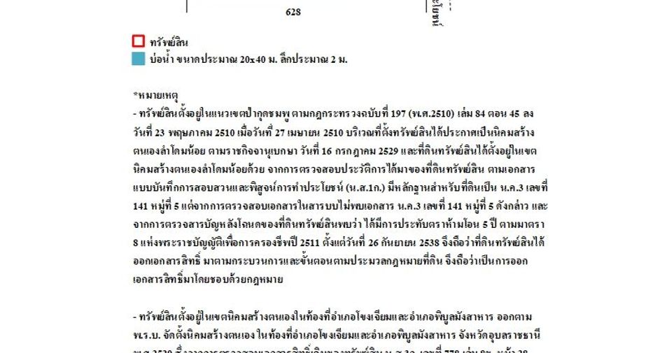 For sale land in Sirindhorn, Ubon Ratchathani