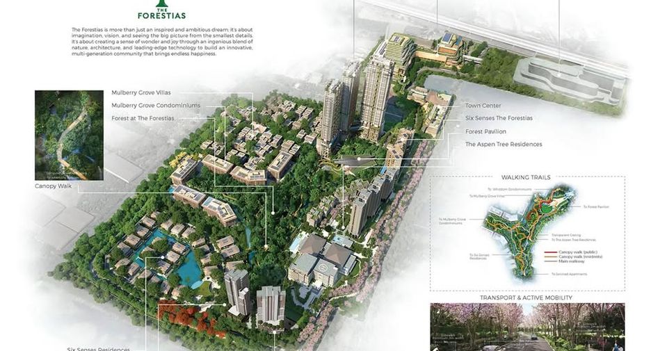 ให้เช่า 2 ห้องนอน คอนโด ใน บางพลี, สมุทรปราการ