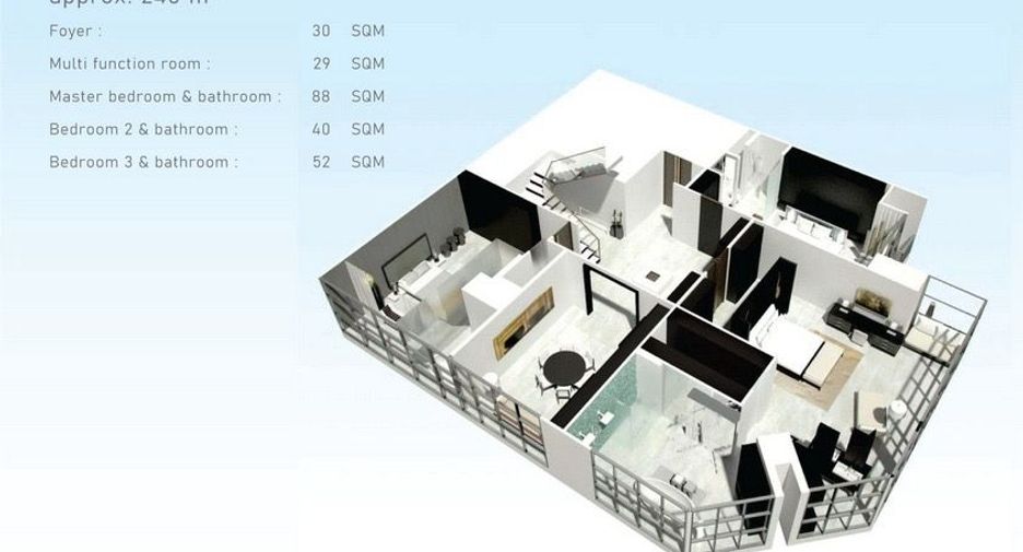 Condo en venta de 3 habitaciones en Sathon, Bangkok