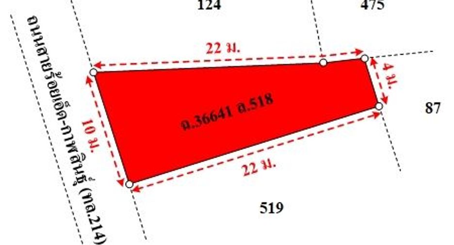 For sale retail Space in Changhan, Roi Et