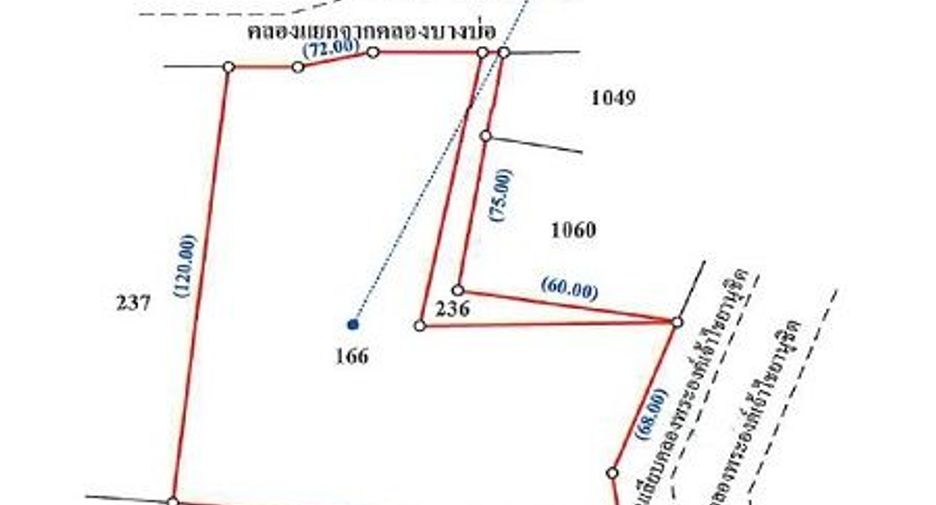 For sale retail Space in Bang Bo, Samut Prakan